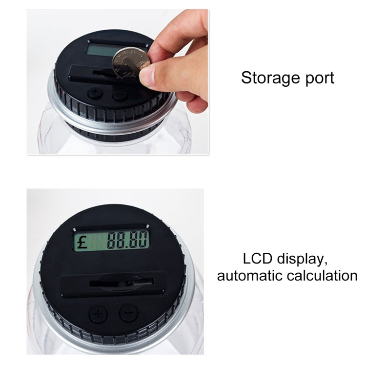 Digital Counting Money Coin Bank Reluova