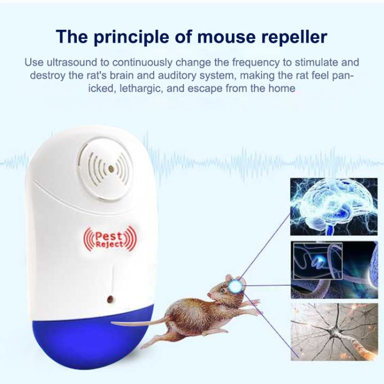 Electronic Ultrasonic Mosquito Rat Pest Control Repeller with LED Light, US Plug, AC90V-250V (White+Blue) My Store