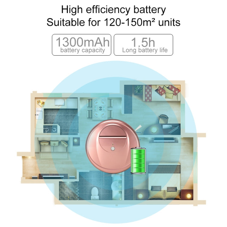 FD-RSW(D) Smart Household Sweeping Machine Cleaner Robot