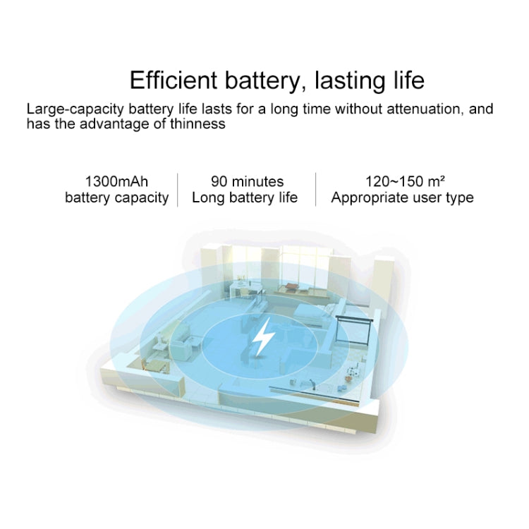 FD-RSW(E) Smart Household Sweeping Machine Cleaner Robot