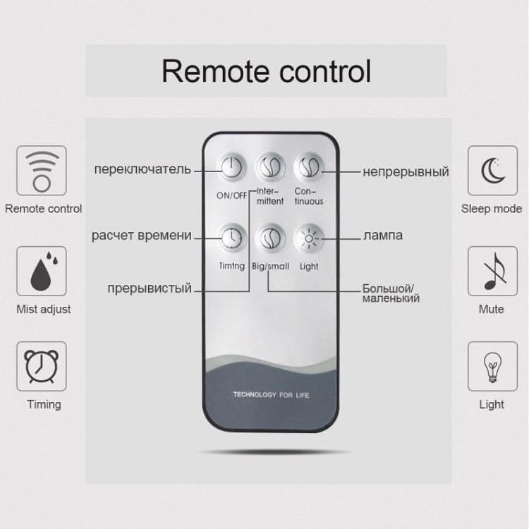 Diamond Wood Grain Remote Control Ultrasonic Humidifier Aromatherapy Machine Automatic Alcohol Sprayer with LED Lights, Capacity: 400mL, US Plug (Light Wood Color) Reluova