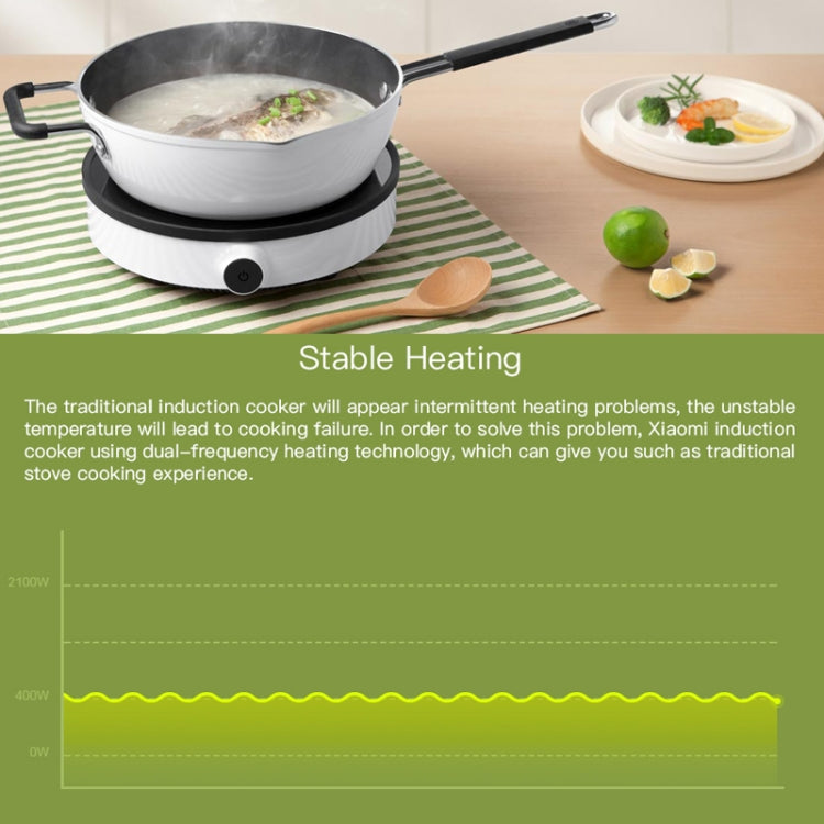 Original Xiaomi Mijia 2100W 9 Grades Youth Edition Smart Induction Cooker Reluova