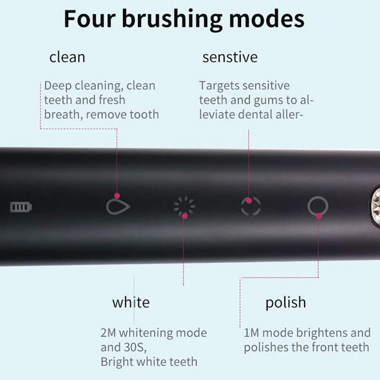 VGR V-809 IPX7 USB Sonic Electric Toothbrush with Memory Function