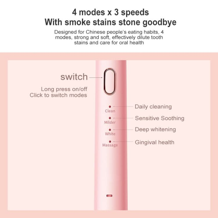 Original Lenovo B002.1-C2 USB Charging Wireless Sonic Electric Toothbrush with 5 Antibacterial Brush Heads, Luxury Version Reluova