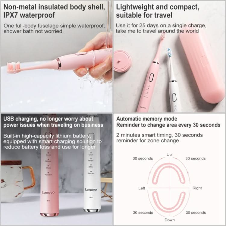 Original Lenovo B002.1-C2 USB Charging Wireless Sonic Electric Toothbrush with 5 Antibacterial Brush Heads, Luxury Version Reluova