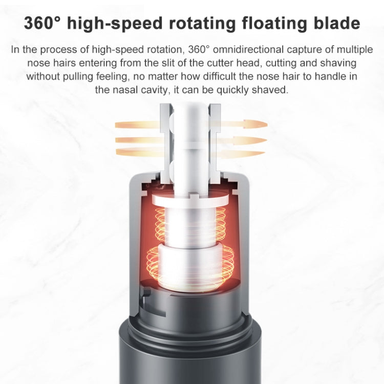 Original Xiaomi Youpin ShowSee DC 1.5V 2W Portable Waterproof Safe Electric Nose Hair Trimmer Shave Blade Reluova