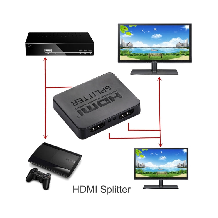 4K HDMI Splitter Full HD 1080p Video HDMI Switch Switcher 1x2 Split Out Amplifier Dual Display for HDTV DVD PS3 Xbox My Store