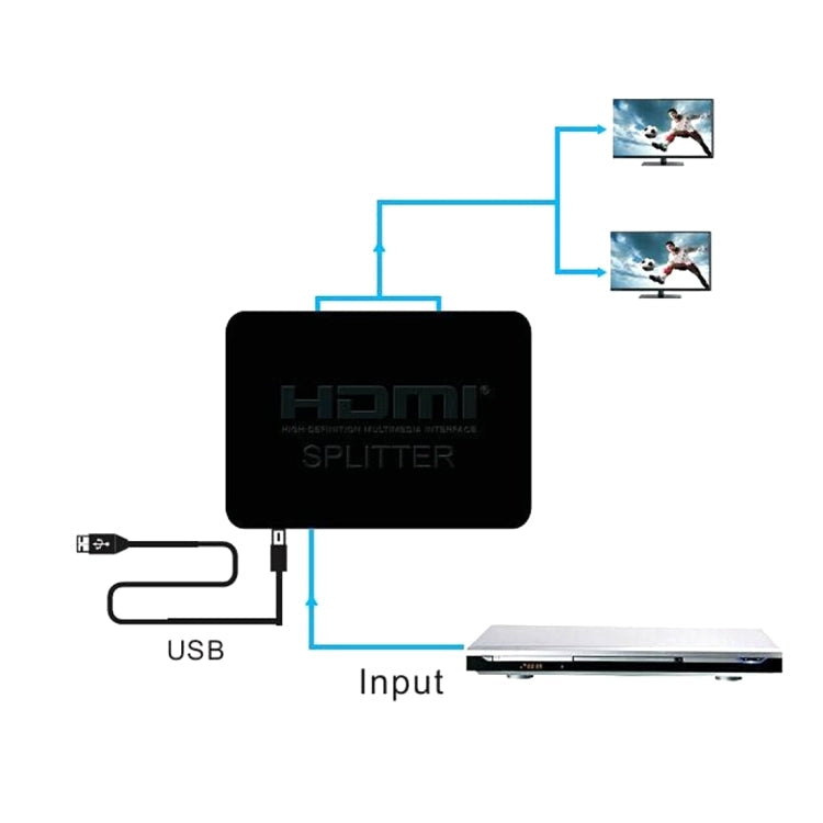 4K HDMI Splitter Full HD 1080p Video HDMI Switch Switcher 1x2 Split Out Amplifier Dual Display for HDTV DVD PS3 Xbox My Store