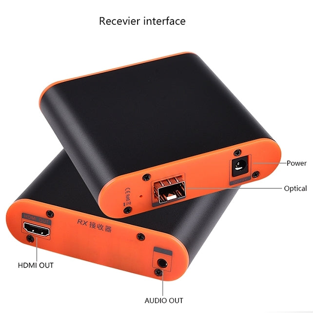 OPT882 HDMI Extender (Receiver & Sender) Fiber Optic Extender , Transmission Distance: 20KM