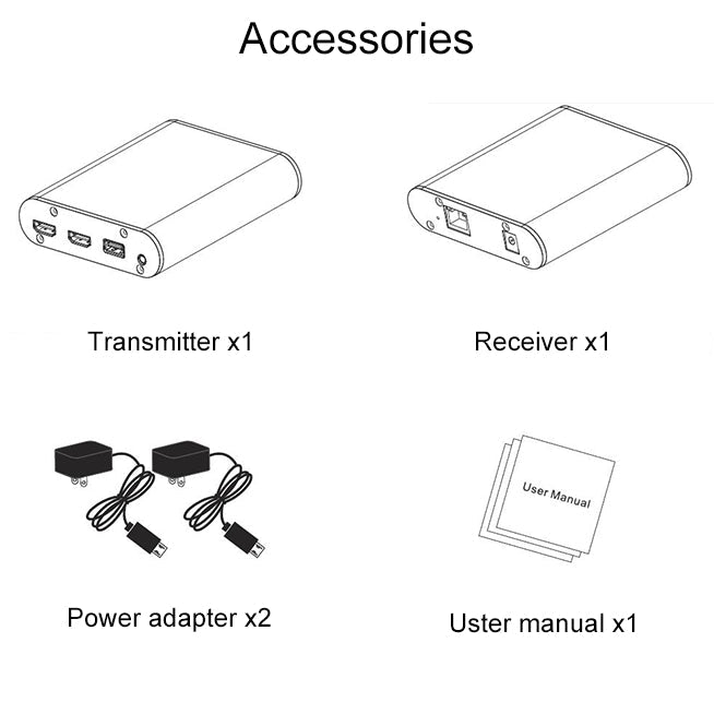 OPT882-KVM HDMI Extender (Receiver & Sender) Fiber Optic Extender with USB Port and KVM Function, Transmission Distance: 20KM