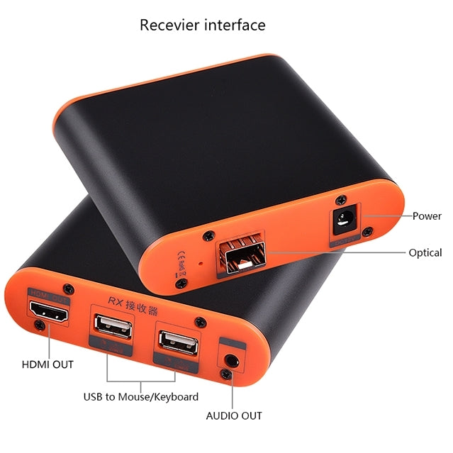 OPT882-KVM HDMI Extender (Receiver & Sender) Fiber Optic Extender with USB Port and KVM Function, Transmission Distance: 20KM