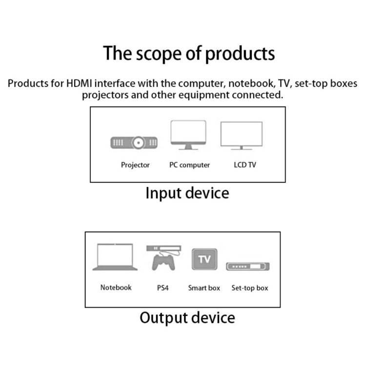 1m HDMI 1.4 Version 1080P Woven Net Line Blue Black Head HDMI Male to HDMI Male Audio Video Connector Adapter Cable-Reluova