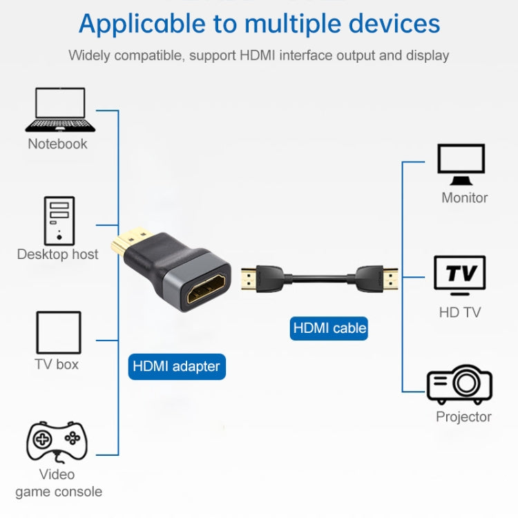 Позолоченная головка HDMI Female to HDMI Male адаптер