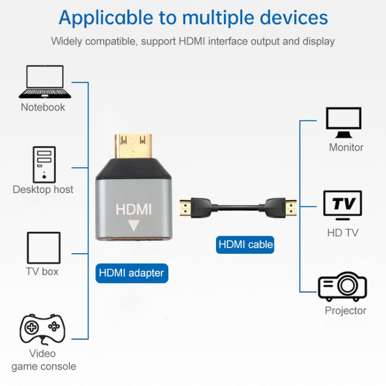 Позолоченный адаптер Mini HDMI Male to HDMI Female