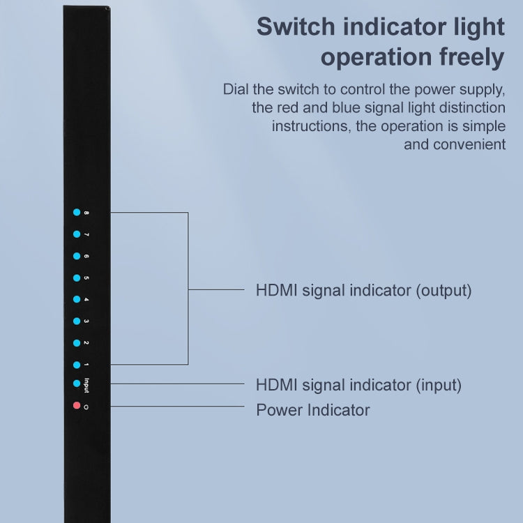 Measy SPH108 1 to 8 4K HDMI 1080P Simultaneous Display Splitter, US Plug