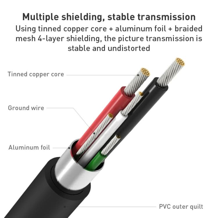 9572A USB Power Supply USB-C/Type-C to HDMI 4K Aluminum Alloy Cable, Length: 1.8m