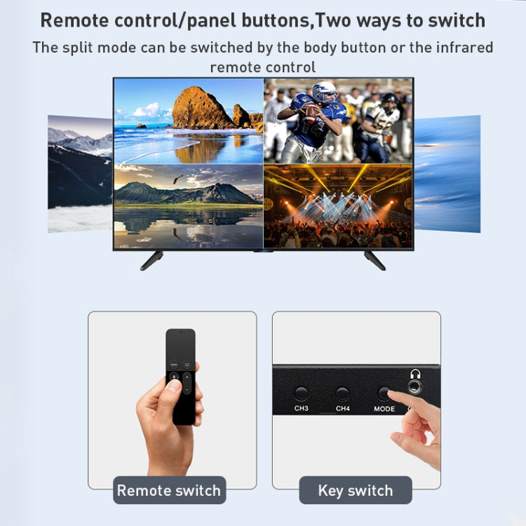 Measy MV4341 4K 30Hz 4 In 1 Out HDMI Quad Screen Splitter, Plug Type: US Plug My Store