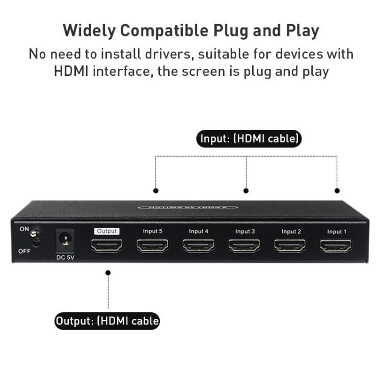 Measy SWH4651 4K 60Hz 5 In 1 Out HDMI Converter Switcher, Plug Type: EU Plug