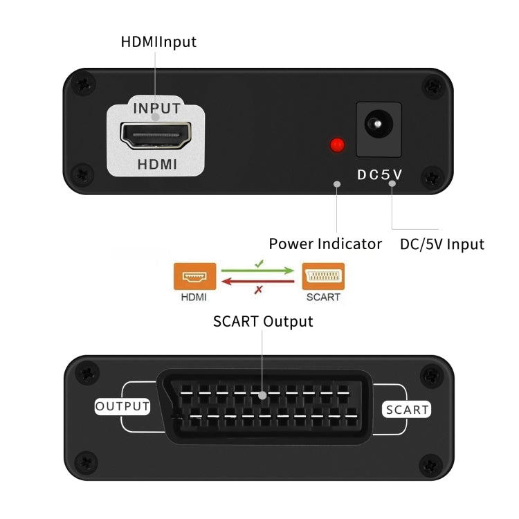 NEWKENG C8 HDMI в SCART Видео Конвертер