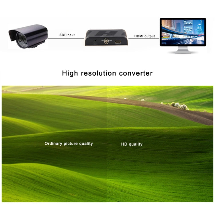 NEWKENG L008 SD-SDI / HD-SDI / 3G-SDI to HDMI Video Converter My Store