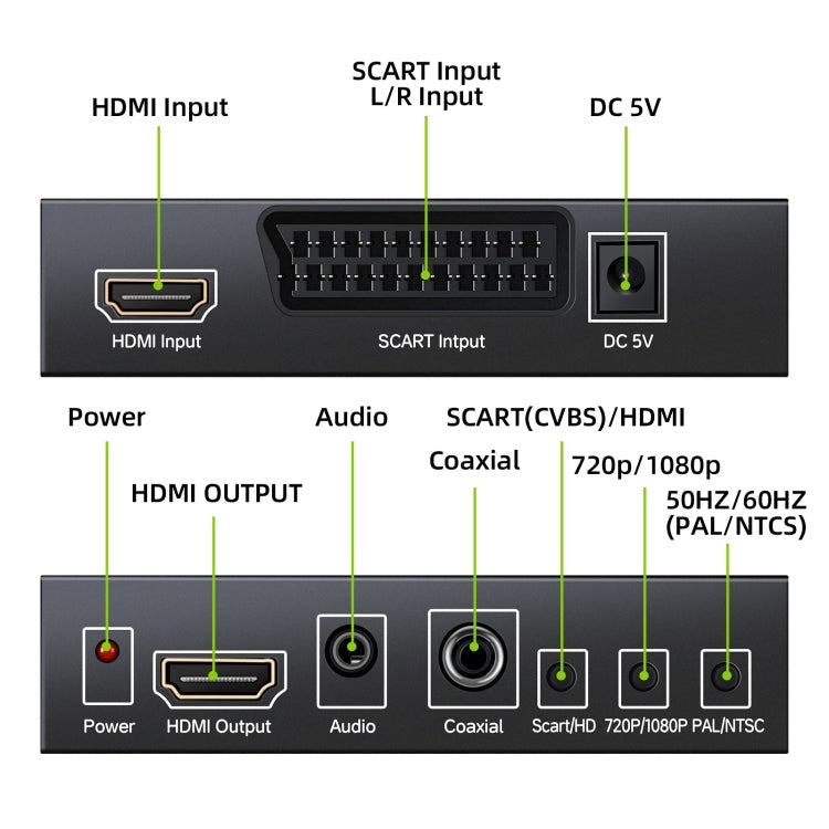 NEWKENG NK-8S SCART + HDMI в HDMI 720P / 1080P HD Видео Конвертер Адаптер Масштабирующий Блок