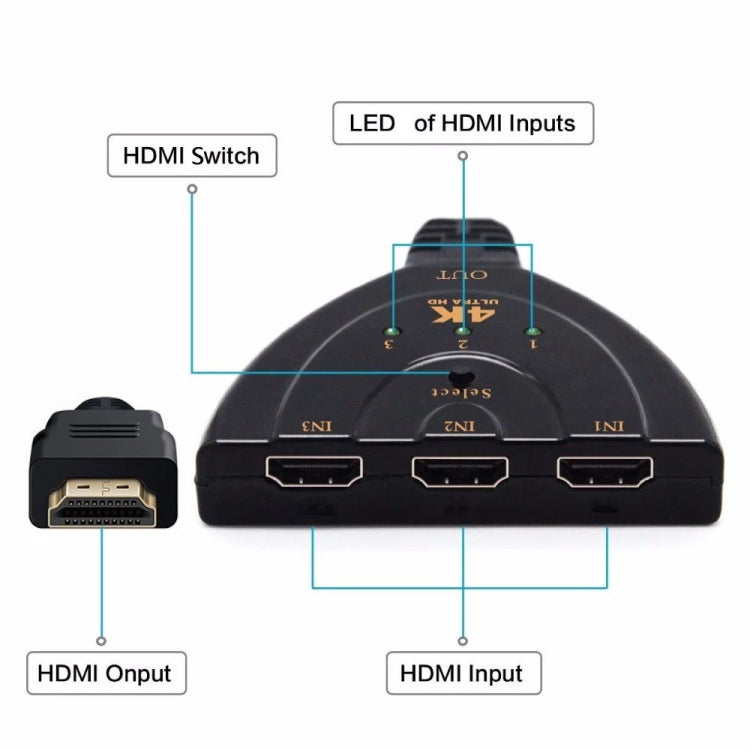 3 in 1 HDMI Input  4K x 2K HDTV Pigtail Switch Adapter HDMI Splitter-Reluova