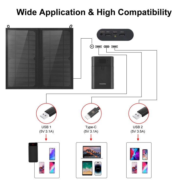 HAWEEL 12W 2 Panels Foldable Solar Panel Charger Bag with 5V / 3.1A Max Dual USB Ports, Support QC3.0 and AFC My Store