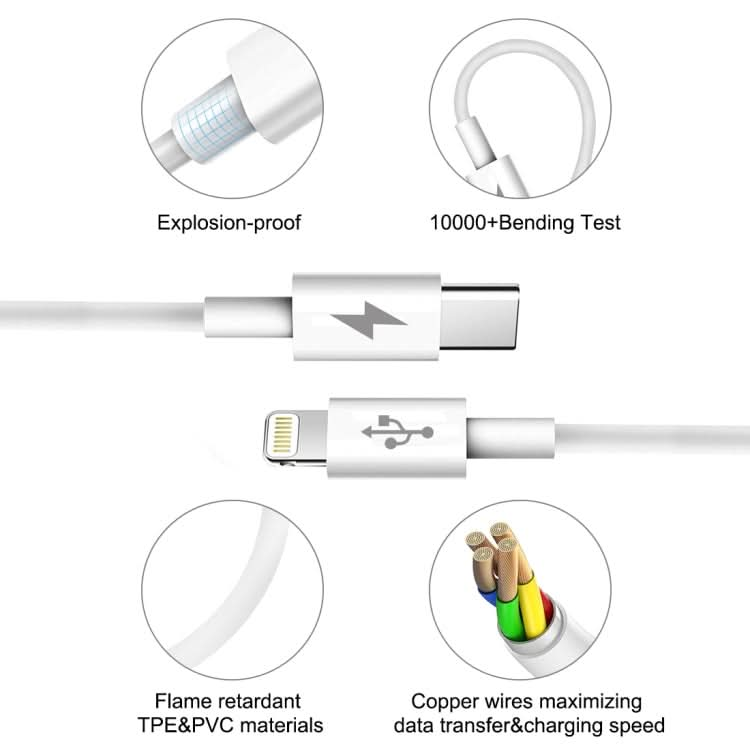 HAWEEL 25W 3A USB-C / Type-C to 8 Pin PD Fast Charging Cable for iPhone, iPad, Cable Length:1m