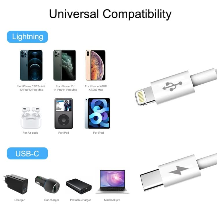 HAWEEL 25W 3A USB-C / Type-C to 8 Pin PD Fast Charging Cable for iPhone, iPad, Cable Length:1m