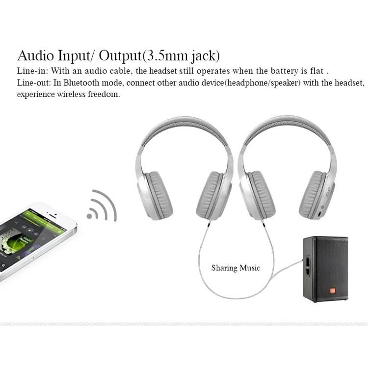 For iPhone, Samsung, Huawei, Xiaomi, HTC and Other Smartphones, All Audio Devices