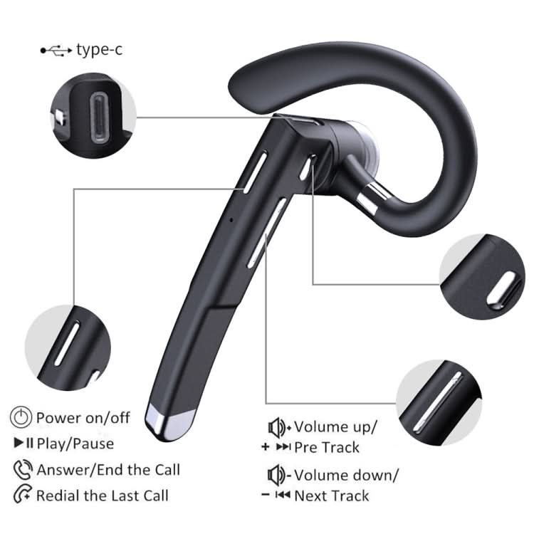 YYK-520 Single Rotatable Earhook Noise Cancelling Wireless Bluetooth Earphone, Specification: Simplified Version