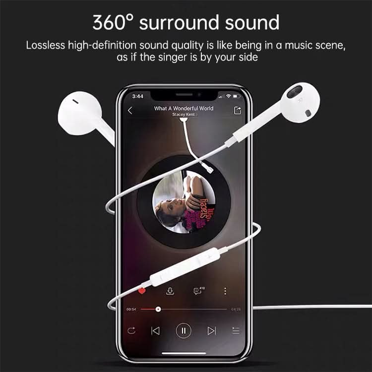 8 Pin Plug Wired Earphone, Support Calls and Music, Cable Lengrh: 1.2m