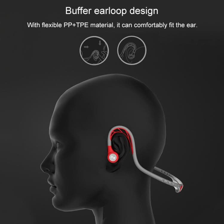 REMAX RB-S20 Bluetooth 4.2 Rotatable Ear Shell Rear-mounted Bluetooth Sports Earphone