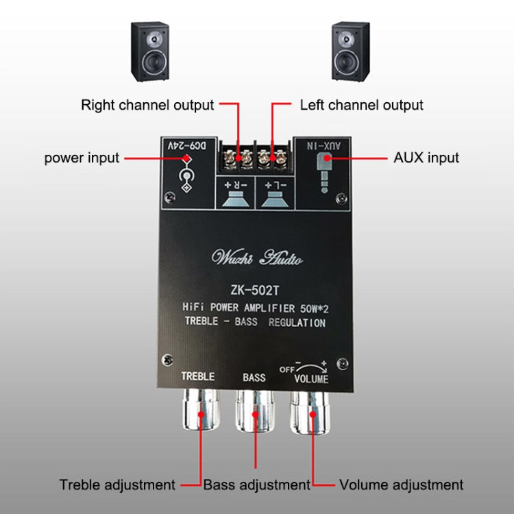 ZK-502T Bluetooth 5.0 50W x 2 Wireless TPA3116D2 Stereo HiFi Class D Amplifier Board Stereo Audio Amp Amplificador