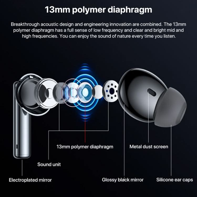 Yesido TWS23 Bluetooth 5.3 LED Digital Display TWS ANC Noise Reduction Wireless Bluetooth Earphone