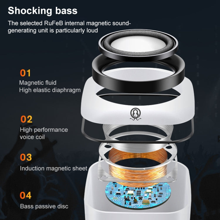 A1 Upgraded Version USB Wire-controlled 4D Stereo Sound Mini Wired Speaker, Cable Length: 1.3m