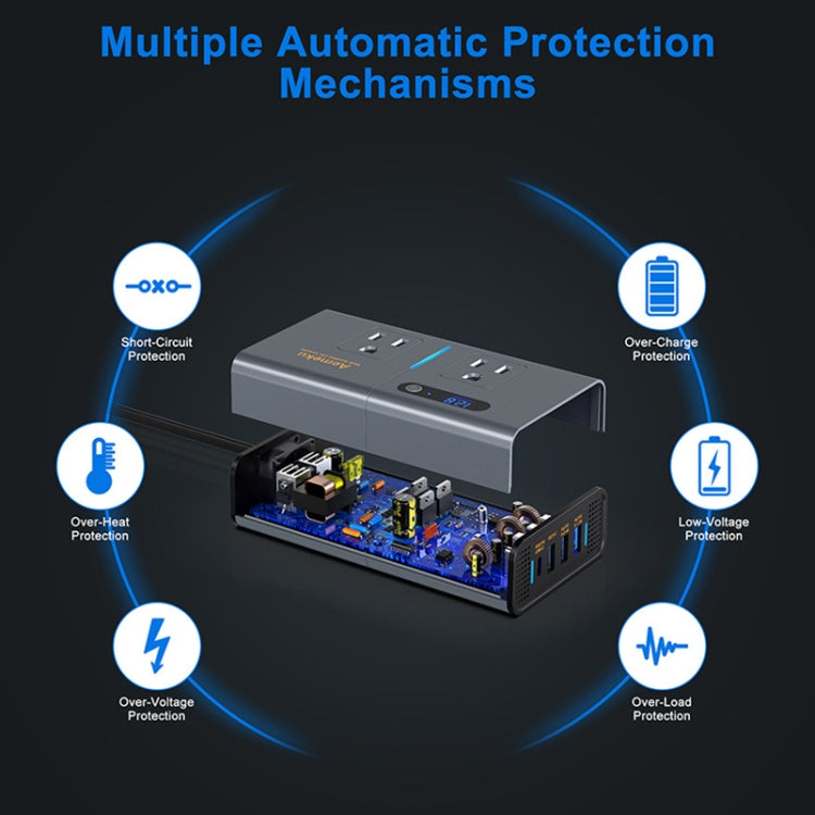 Aemeku Car 200W Inverter USB Power Converter Socket, US Plug