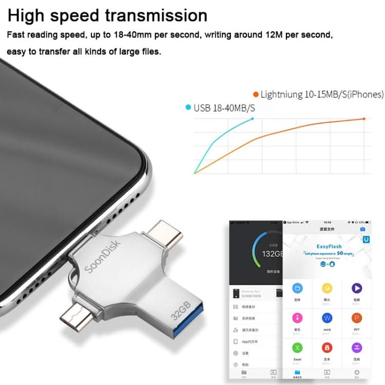 4 in 1 32GB USB 3.0 + 8 Pin + Mirco USB + USB-C / Type-C Dual-use Flash Drive with OTG Function