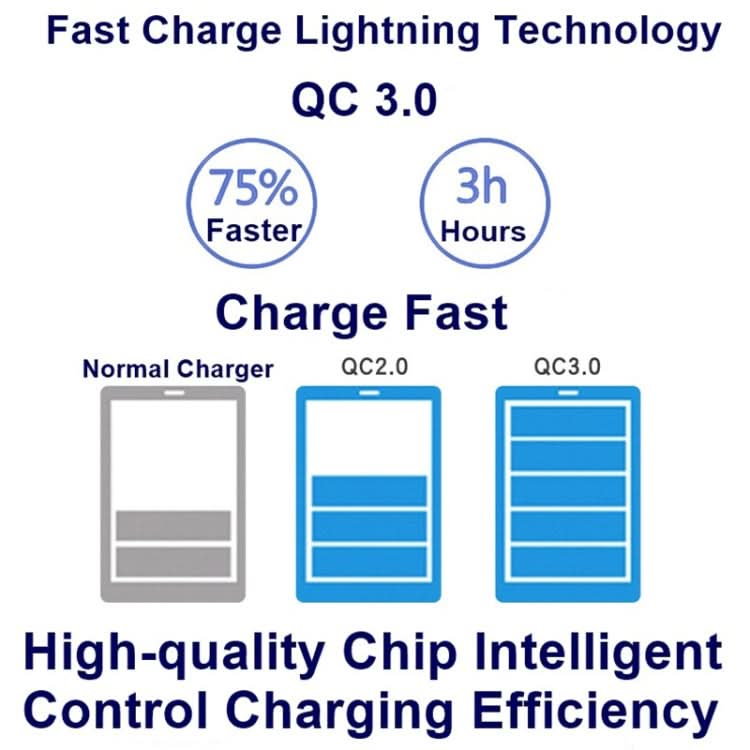 828W 7 in 1 60W QC 3.0 USB Interface + 4 USB Ports + USB-C / Type-C Interface + Wireless Charging Multi-function Charger with Mobile Phone Holder Function, AU Plug