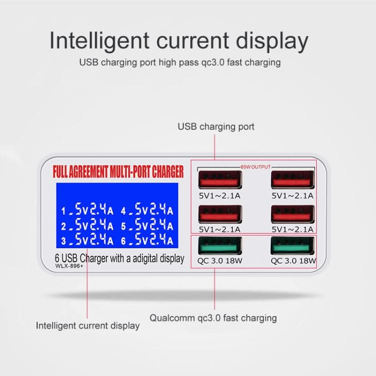 WLX-896+ 6 In 1 Multi-function Smart Digital Display USB Charger