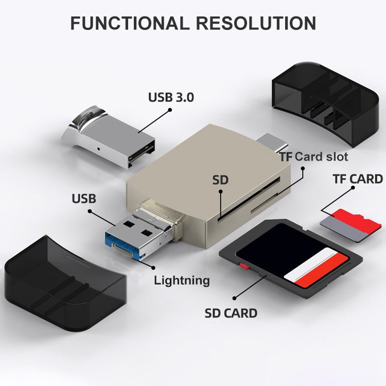 3 in 1 USB-C / Type-C to USB + 8 Pin OTG Adapter TF / SD Card Card Reader