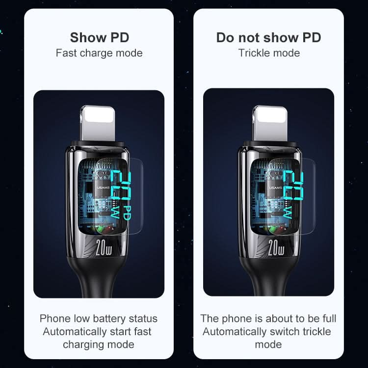 USAMS US-SJ545 U78 Type-C / USB-C to 8 Pin PD Aluminum Alloy Digital Display Fast Charging Data Cable, Length: 1.2m