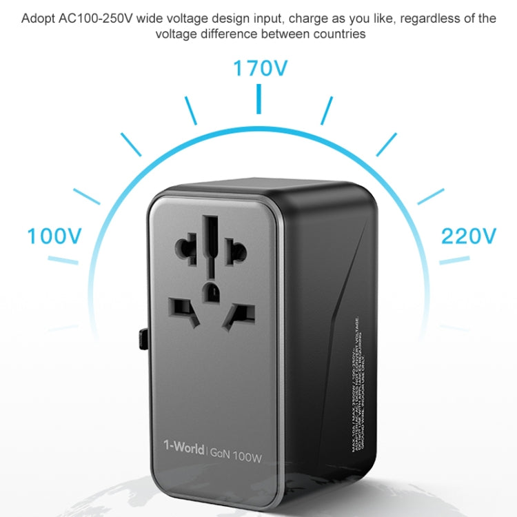 MOMAX UA10D 1-World GaN PD 100W Fast Charger Power Adapter My Store