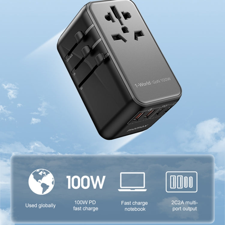 MOMAX UA10D 1-World GaN PD 100W Fast Charger Power Adapter My Store