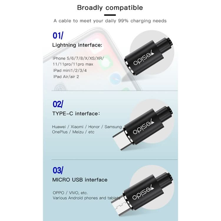 Yesido CA60 3A USB to 8 Pin + Micro USB + USB-C / Type-C Charging Cable, Length: 1.2m