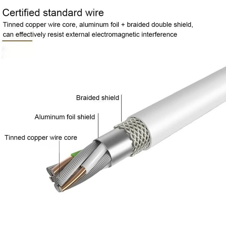 Lenyes LC701 2m 2.0A Output USB to 8 Pin PVC Data Sync Fast Charging Cable