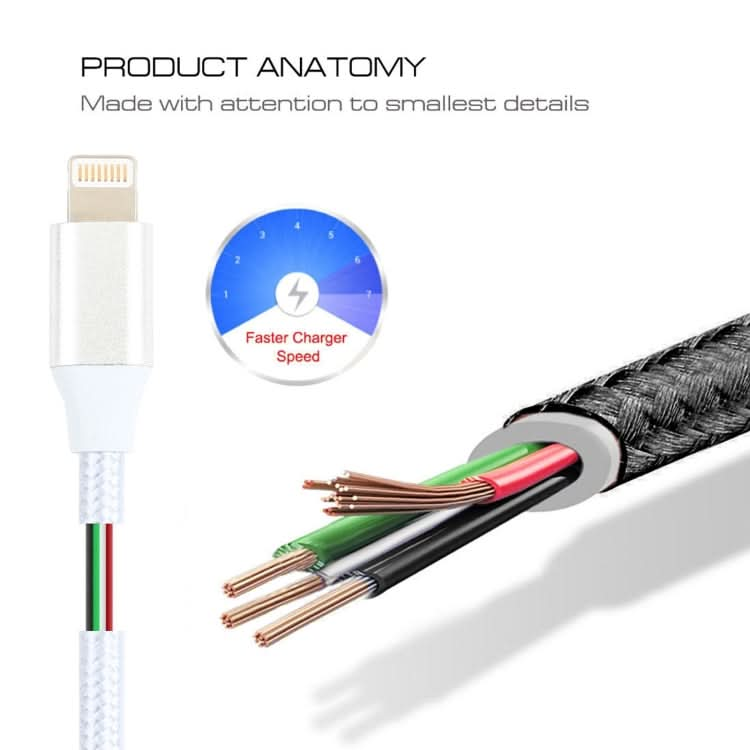 5V 2A 8 Pin Female to 8 Pin Male Braided Power Extended Cable, Cable Length: 1m