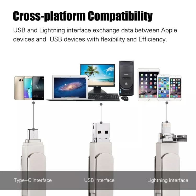 for iPhone & iPad & iPod & Most Android Smartphones & PC Computer