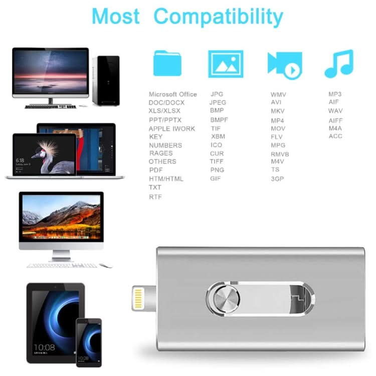 RQW-02 3 in 1 USB 2.0 & 8 Pin & Micro USB 32GB Flash Drive