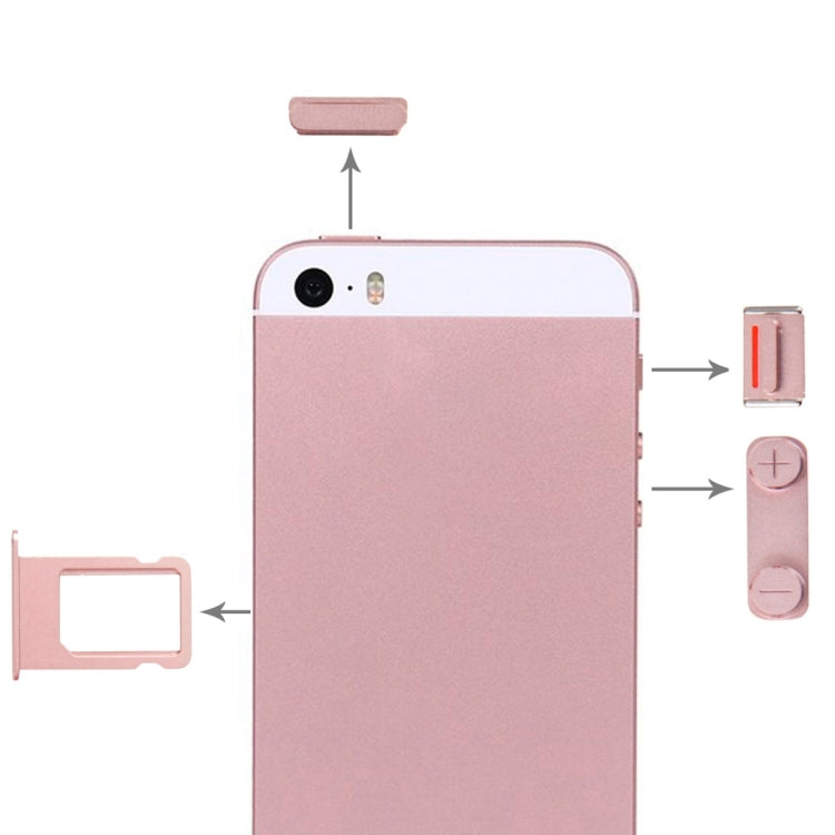 Side Buttons + SIM Card Tray for iPhone SE